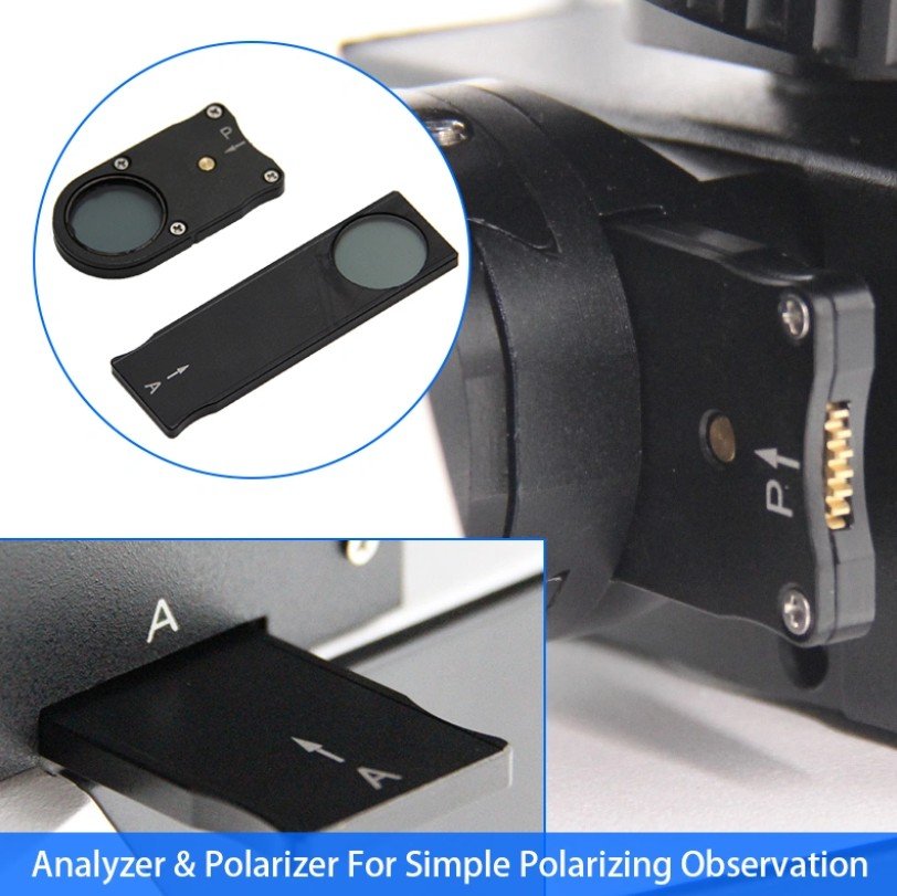 Product View
